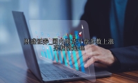 国内期货开盘多数上涨 菜粕涨超4%